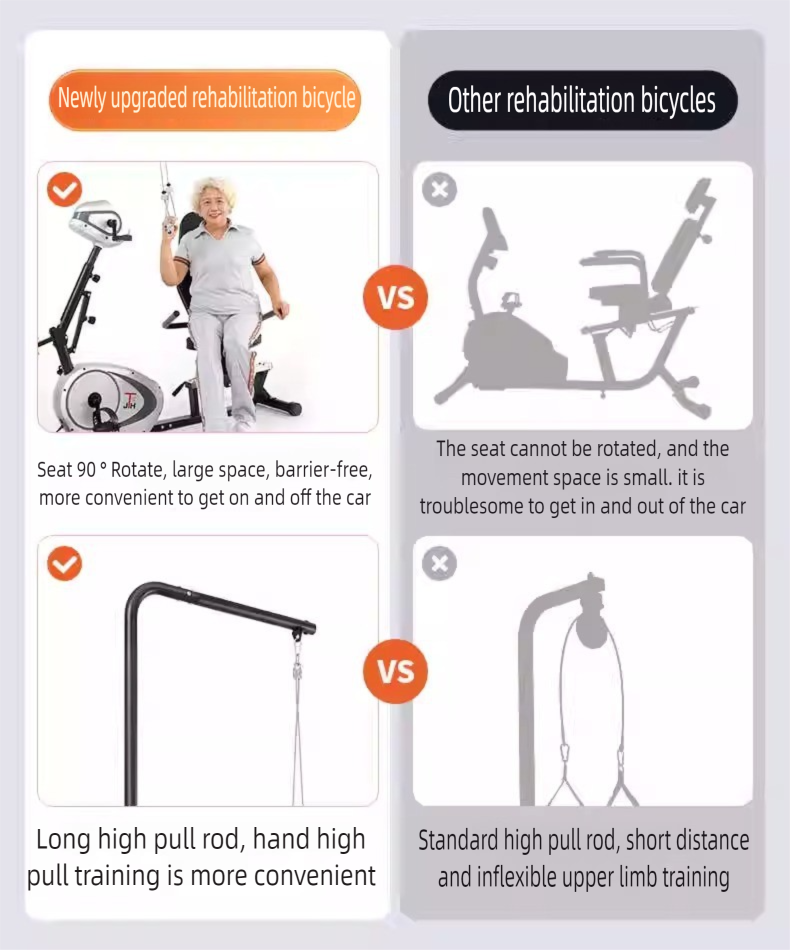 JTH fully automatic home fitness bike for limb weakness exercise, foot pedal for car owners, passive dual-mode upper and lower limb exercise