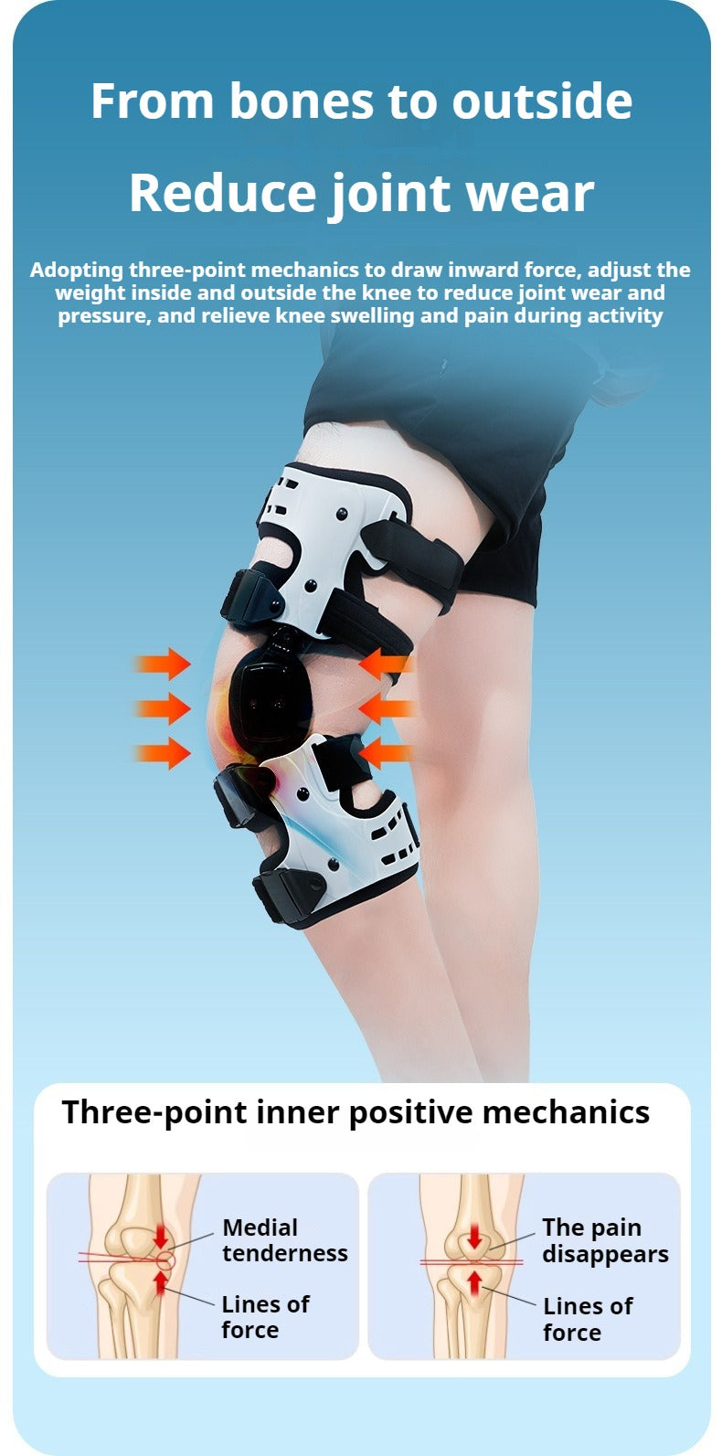 Specialized Knee Joint Adjustable Sports Knee Brace Rehabilitation Brace Correction Breathable Rehabilitation Brace