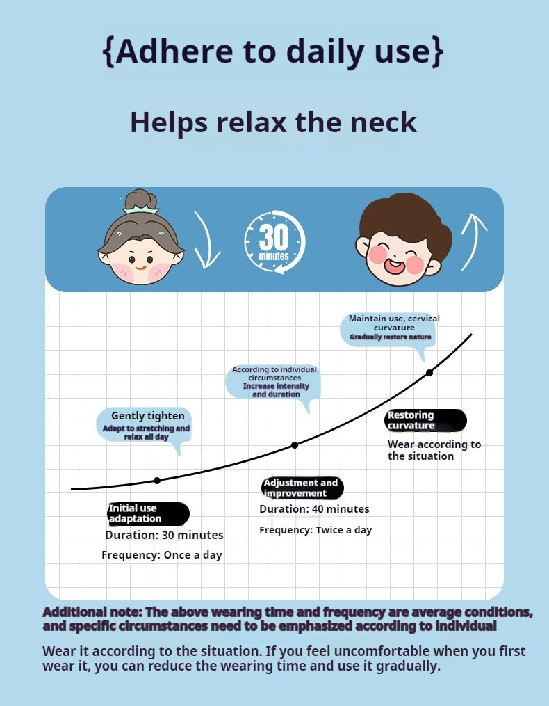 Cervical Spine Support Traction Device for Home Use, Neck Fixation Correction Therapy, Neck Protection and Neck Cover